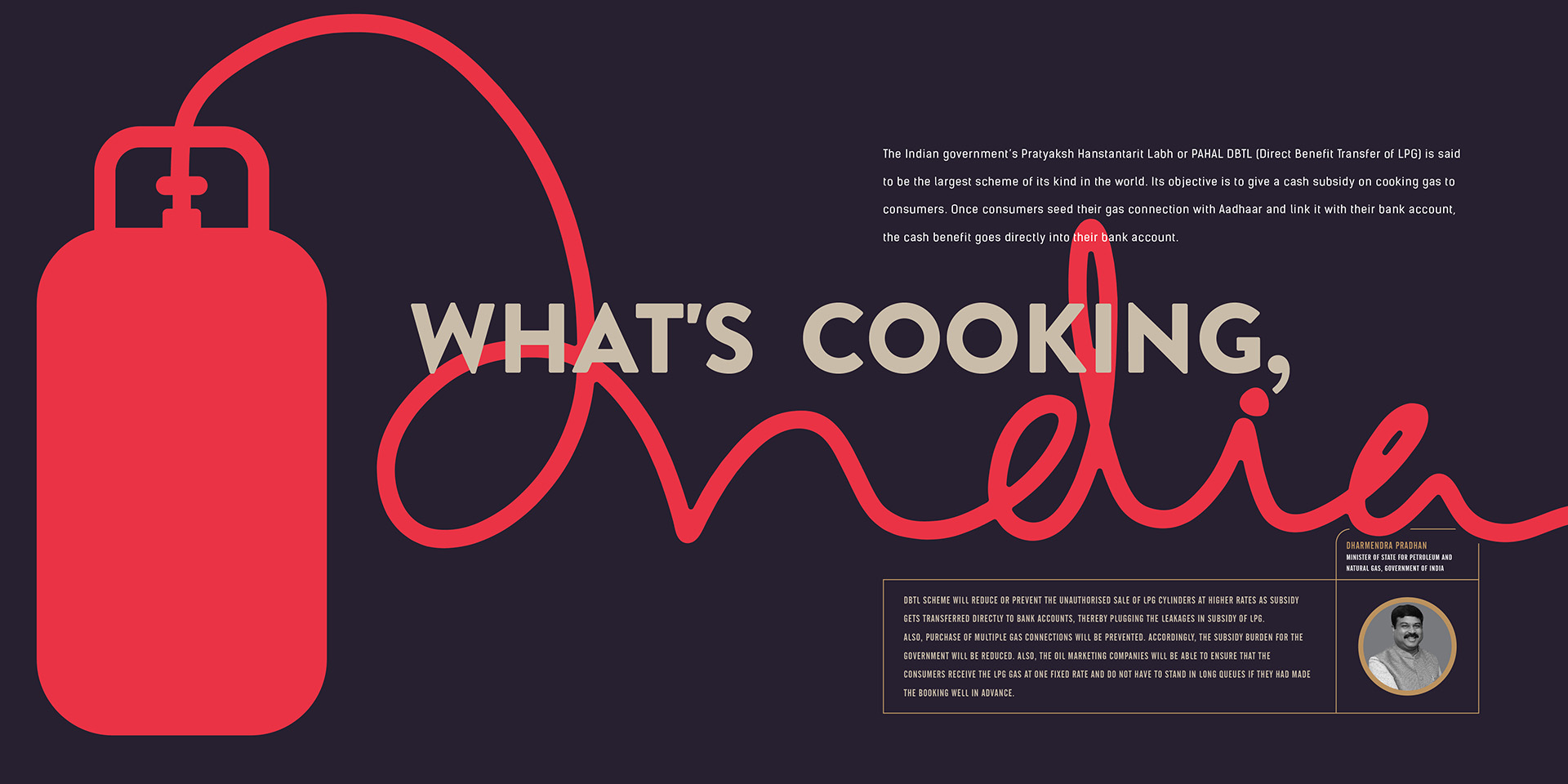 Spread: 'What's cooking, India', a gas cylinder whose pipe turns into handwritten lettering