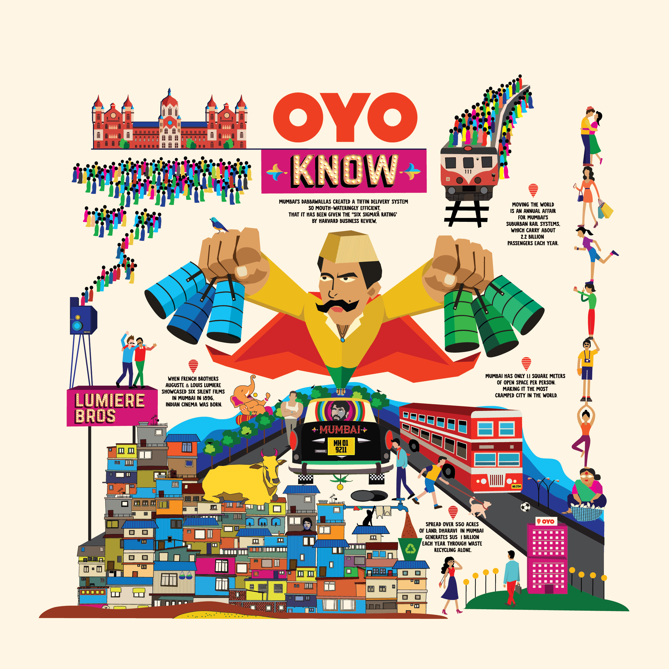 'OYO know' Mumbai illustration: a dabbawala, local trains, Lumiere Bros and facts about the city