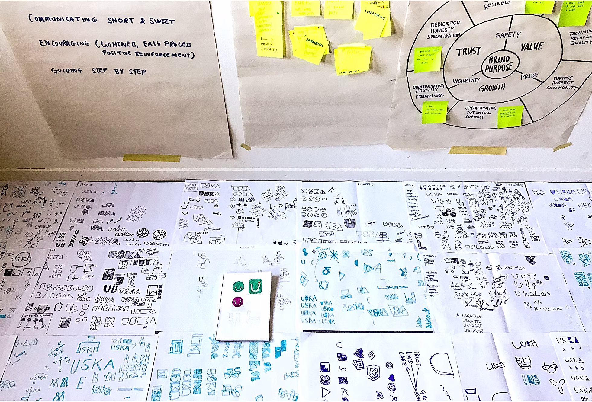 A wall covered in workshop sketches, sticky notes and a brand purpose diagram